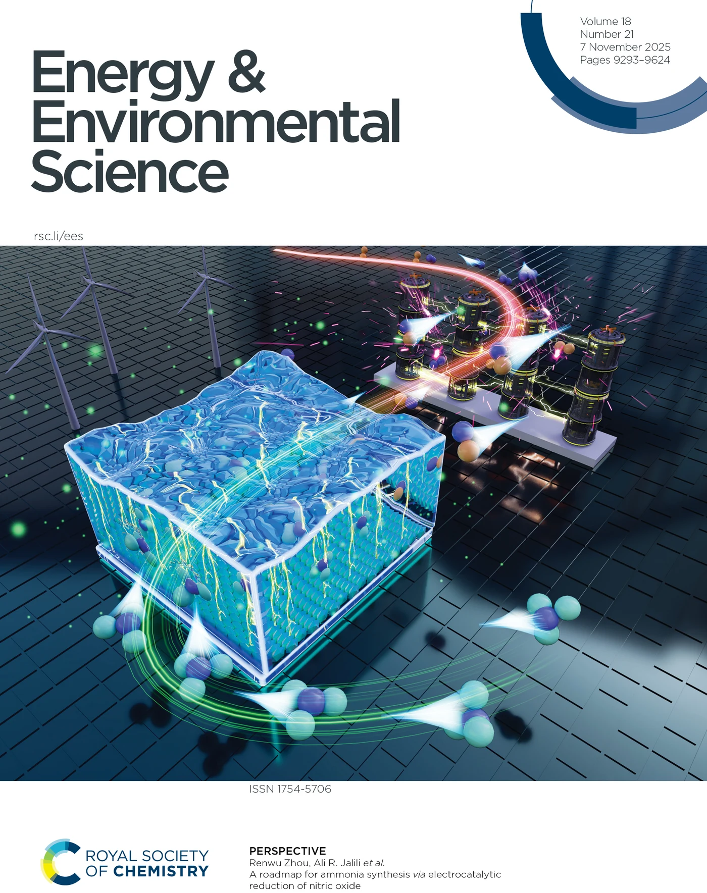 A roadmap for ammonia synthesis via electrocatalytic reduction of nitric oxide